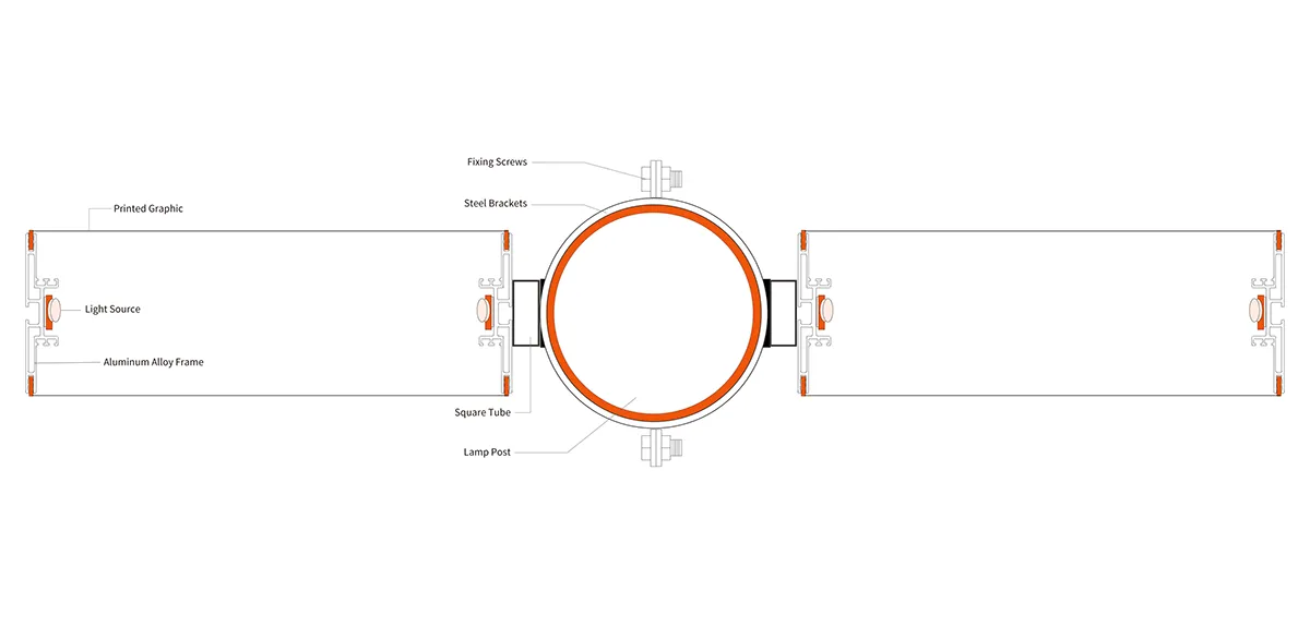 Structure-LED Column Light Box