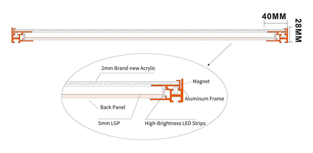 Structure-LED Magnetic Light Box