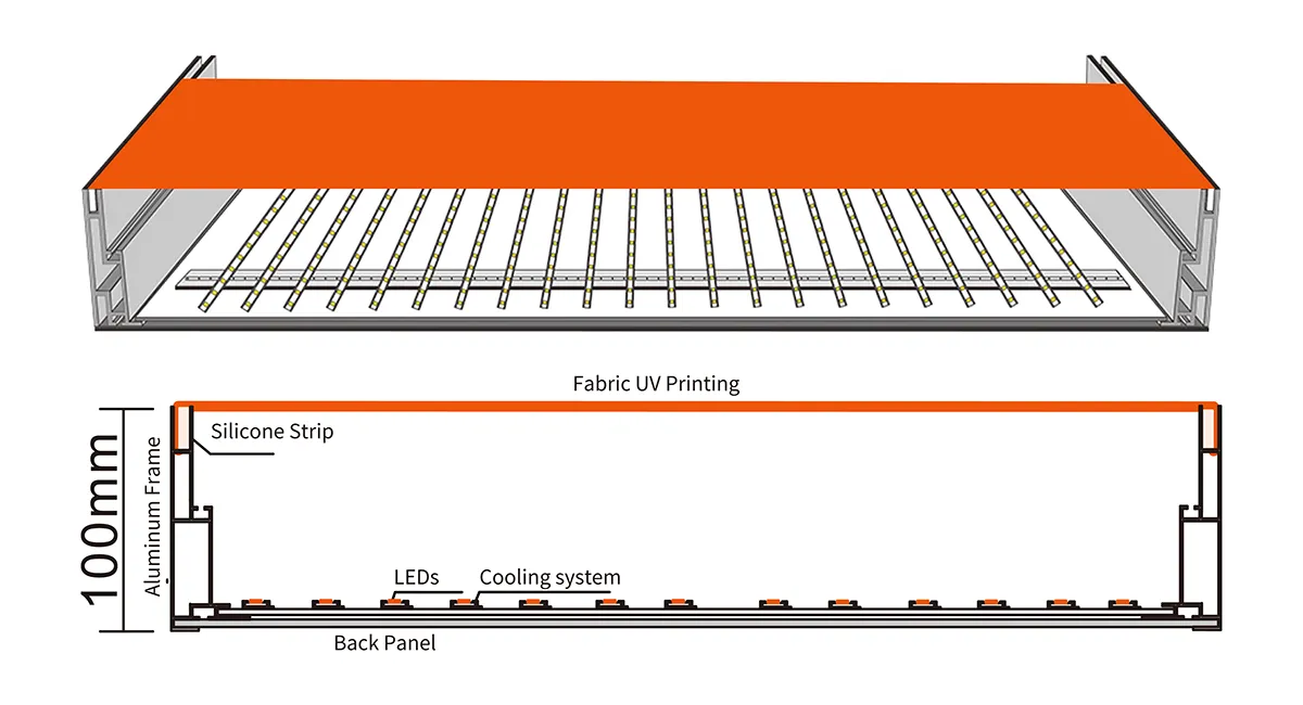 Structure-LED Dynamic Light Box
