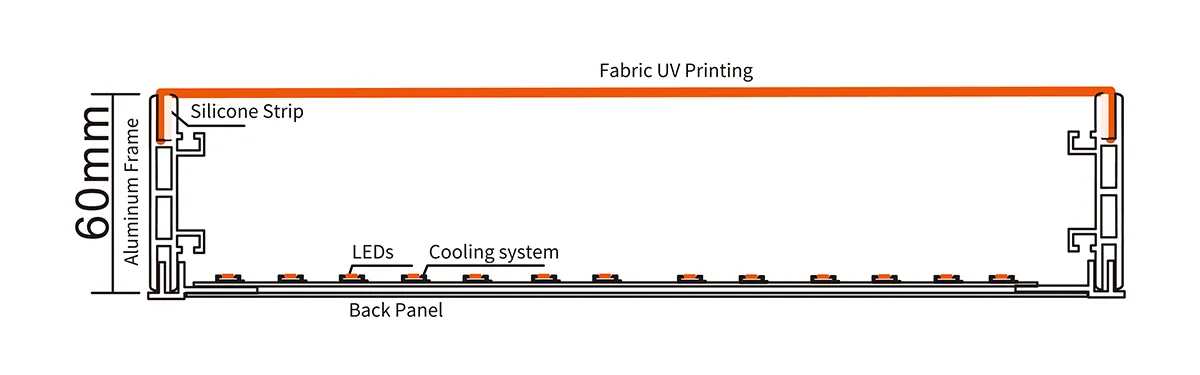 Structure-LED Dynamic Light Box