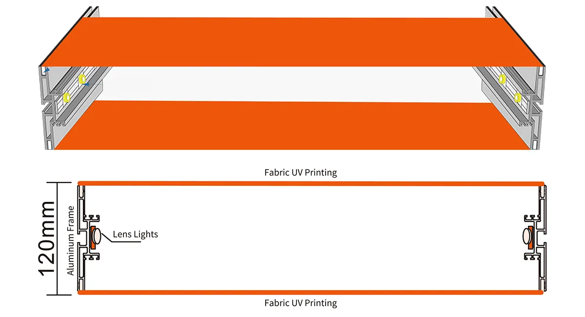 Structure-LED Double-sided Frameless Fabric Lightbox-12000