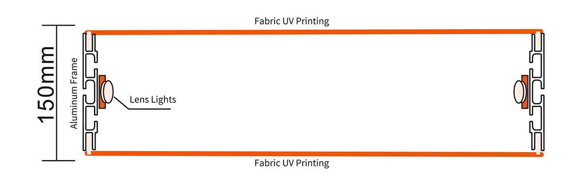 Structure-LED Double-sided Frameless Fabric Lightbox-15000