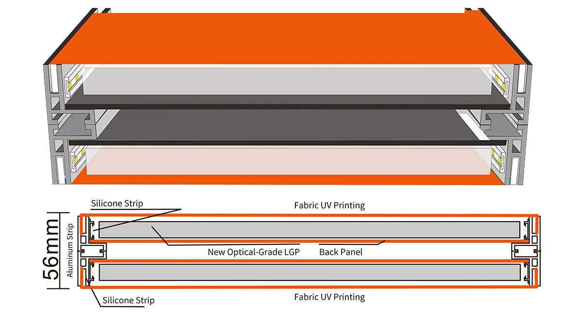 Structure-LED Dynamic Light Box