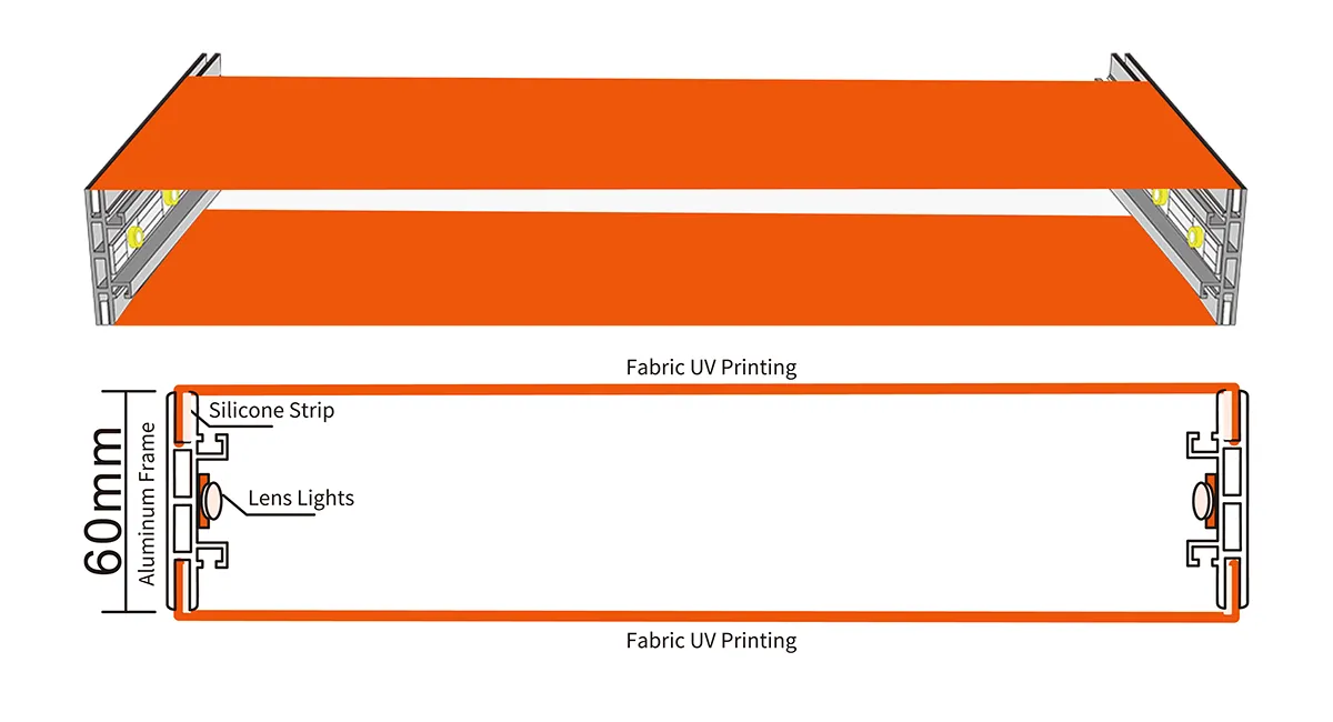 Structure-LED Double-sided Frameless Fabric Lightbox-6000