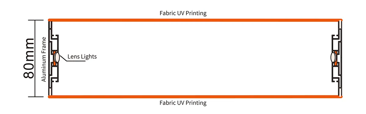 Structure-LED Double-sided Frameless Fabric Lightbox-8000