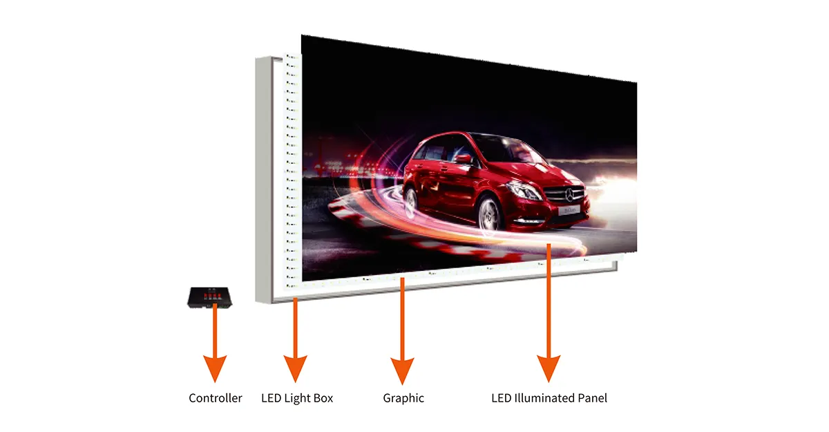 Structure-LED Dynamic Light Box