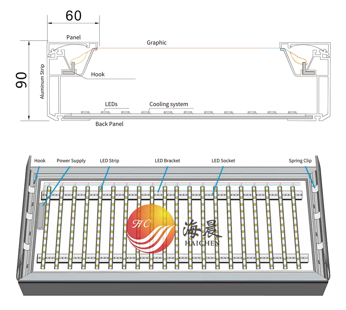 Structure-LED Fabric Light Box for High-Speed Rail-GT9060