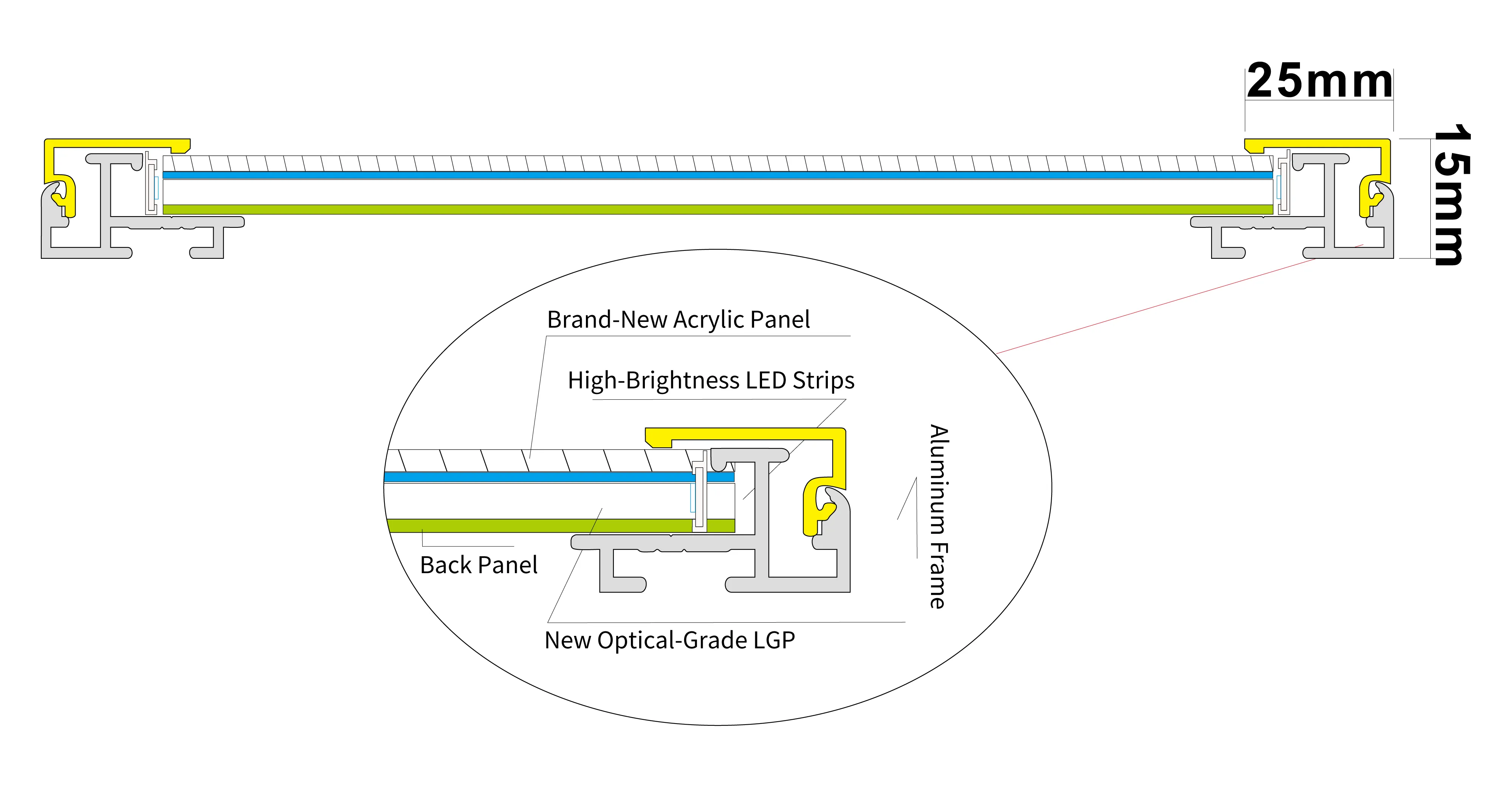 Structure-LED Snap-on Slim Light Box