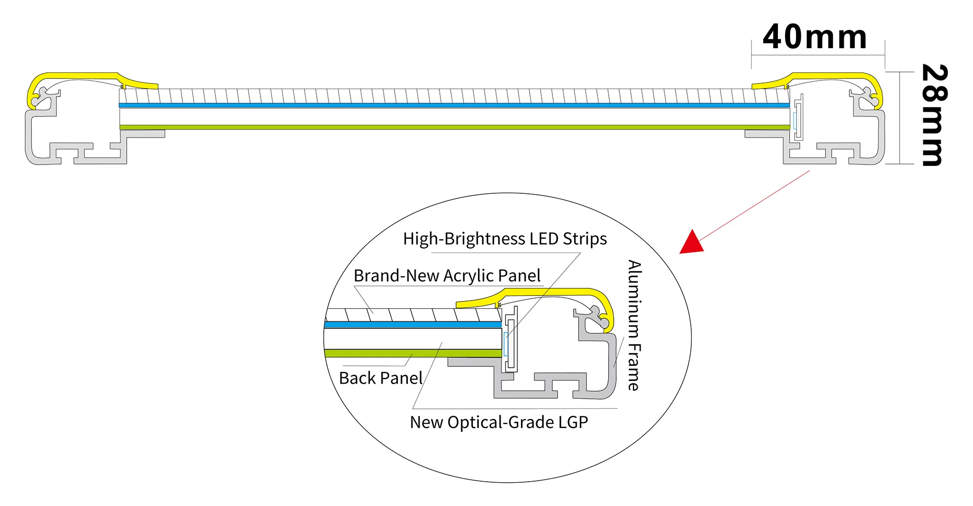 Structure-LED Snap-on Slim Light Box