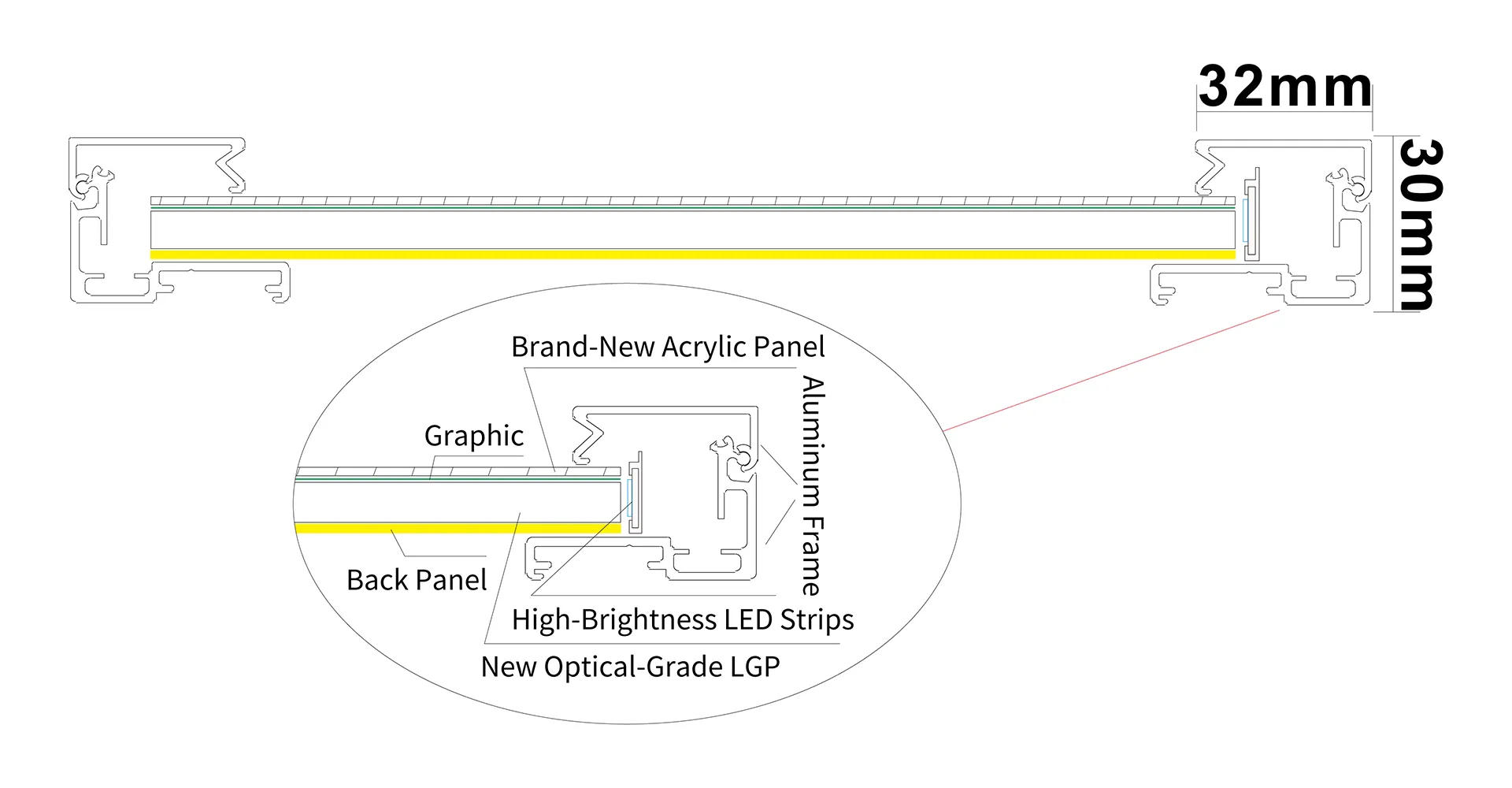Structure-LED Snap-on Slim Light Box