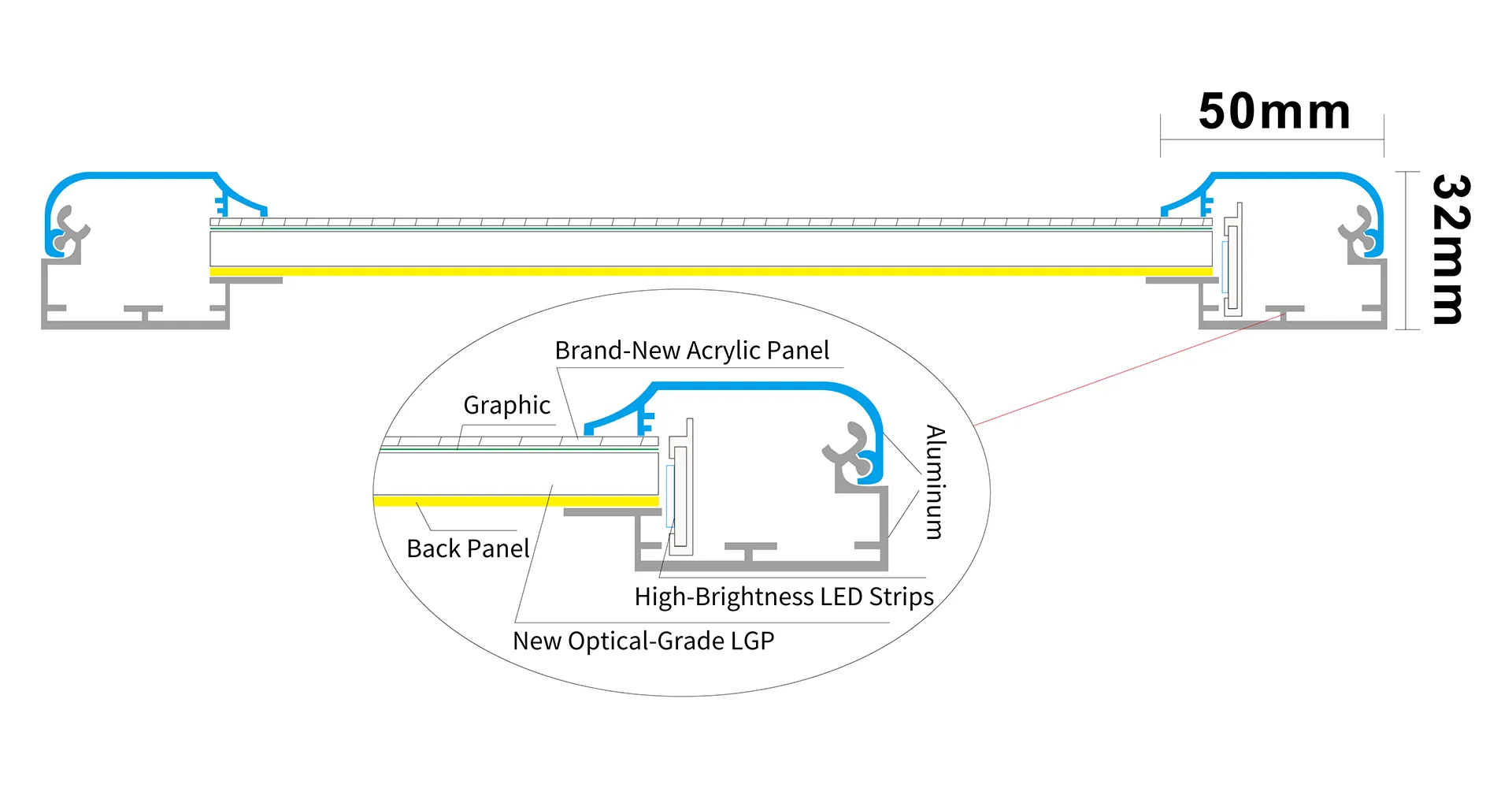 Structure-LED Snap-on Slim Light Box