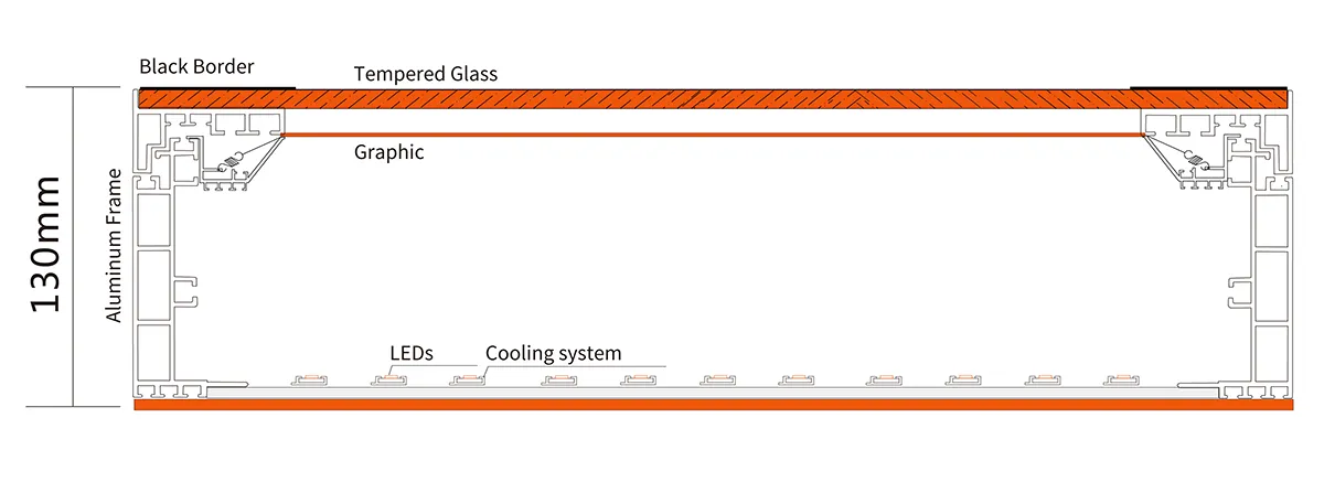 Structure-LED Tempered Glass Light Box