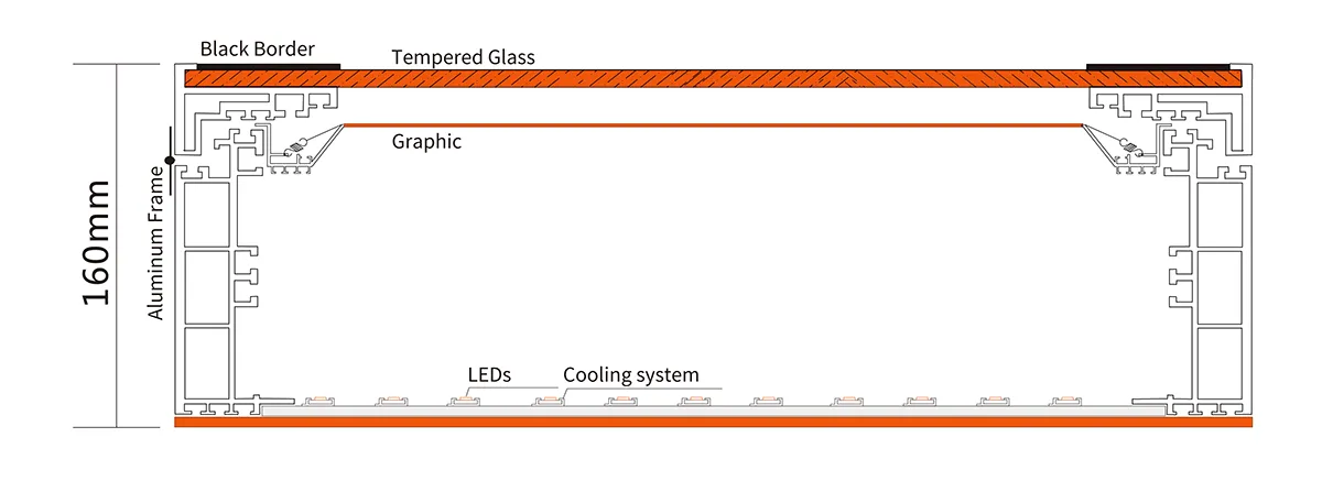 Structure-LED Tempered Glass Light Box