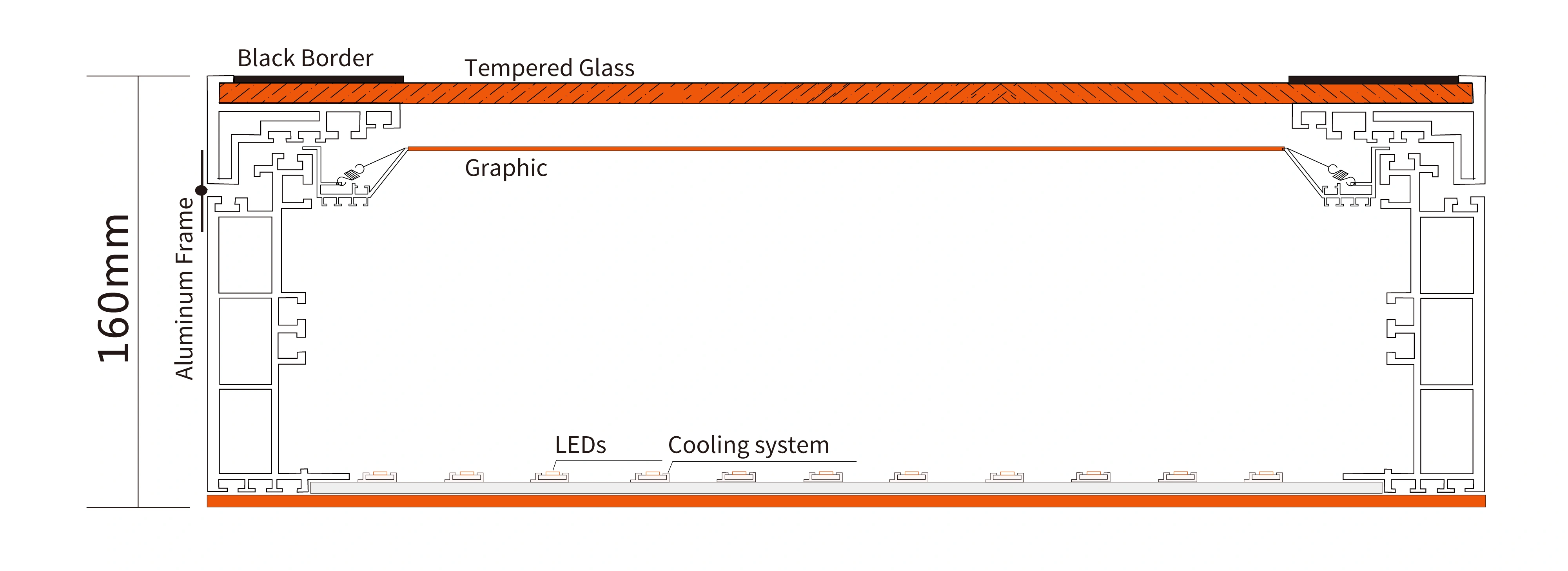 Structure-LED Tempered Glass Light Box