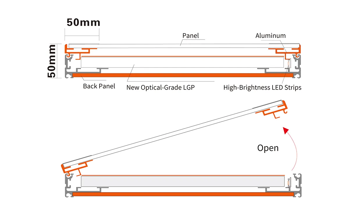 Structure-LED Waterproof Light Box