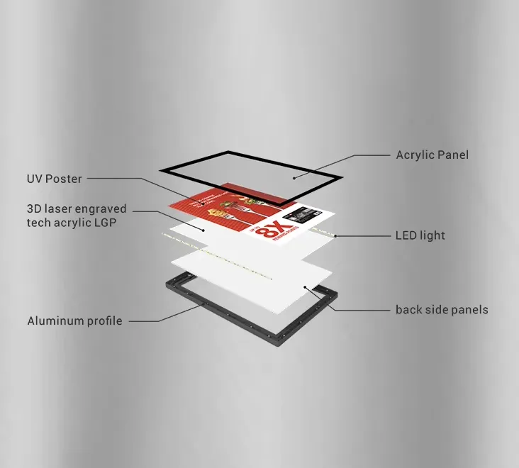 Magnetic Light Box | Magnetic Poster Light Box - Haichen